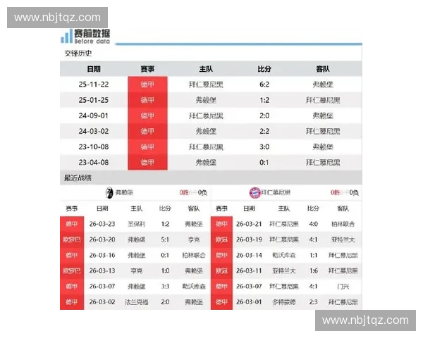 明日足球赛事全程直播精彩赛程预告与看点分析